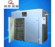 箱式干燥設備產品詳解 結構特點與應用場景全解析